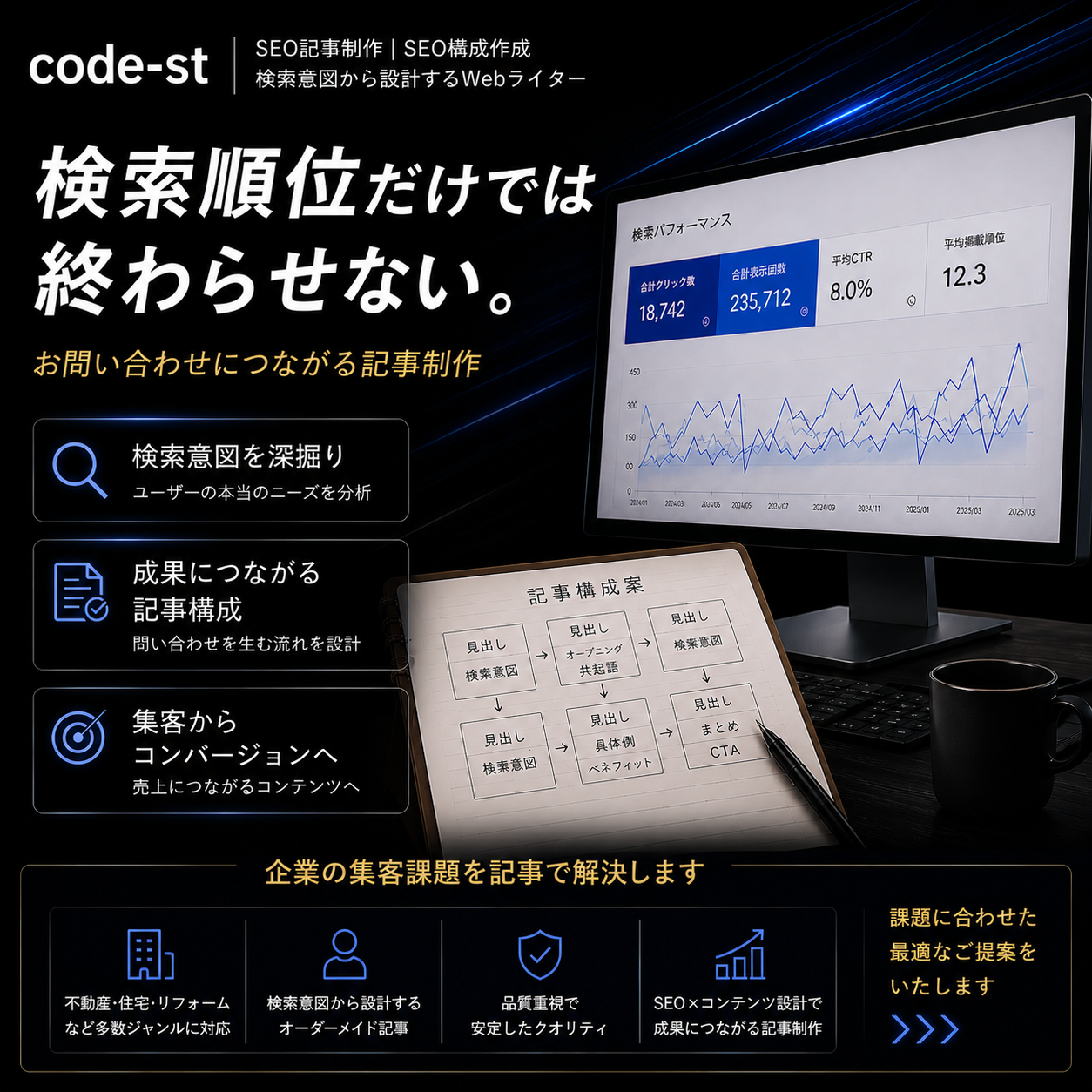 CODE-ST メインバナー